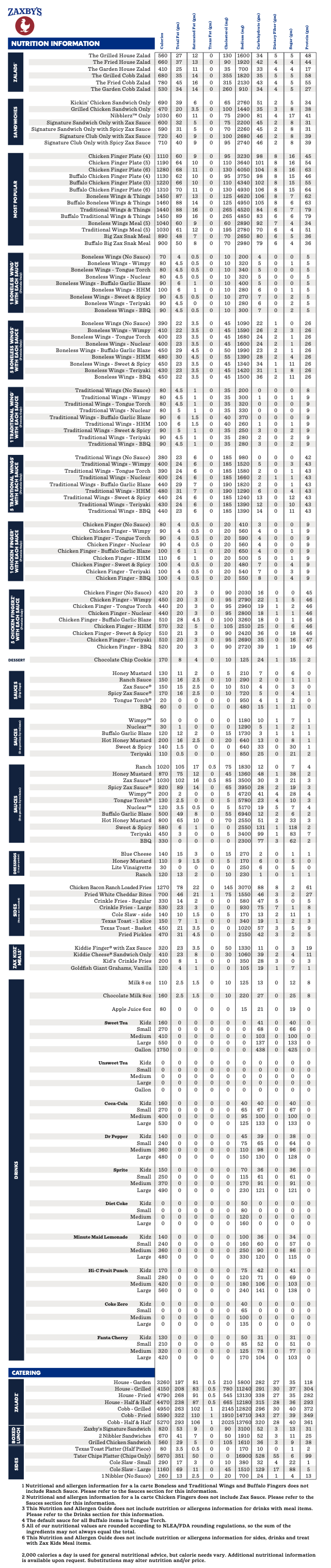 Zaxby's Nutrition Facts & Calories Guide - Page 1 Preview